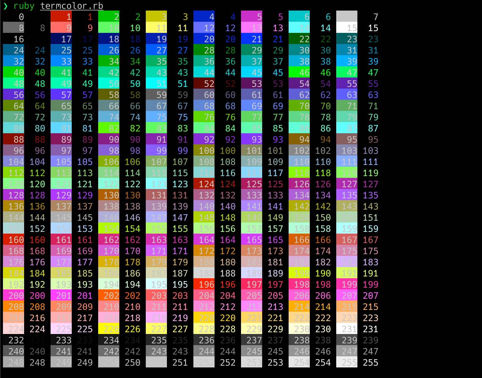 256color-list