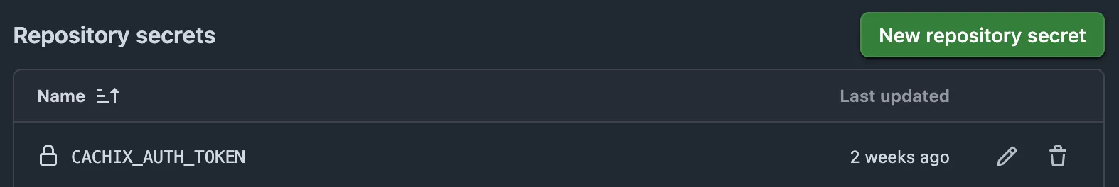 github-secrets-cachix-auth-token