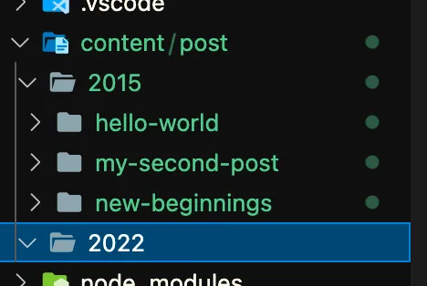 ディレクトリ構成